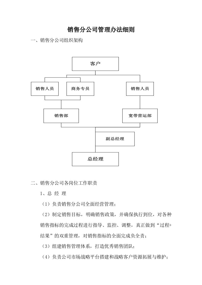 销售公司管理办法细则