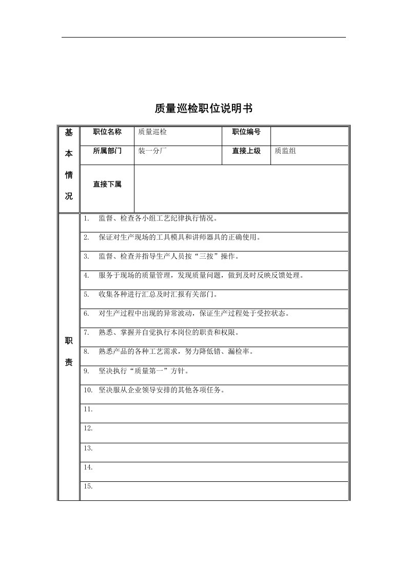 质量巡检岗位说明书