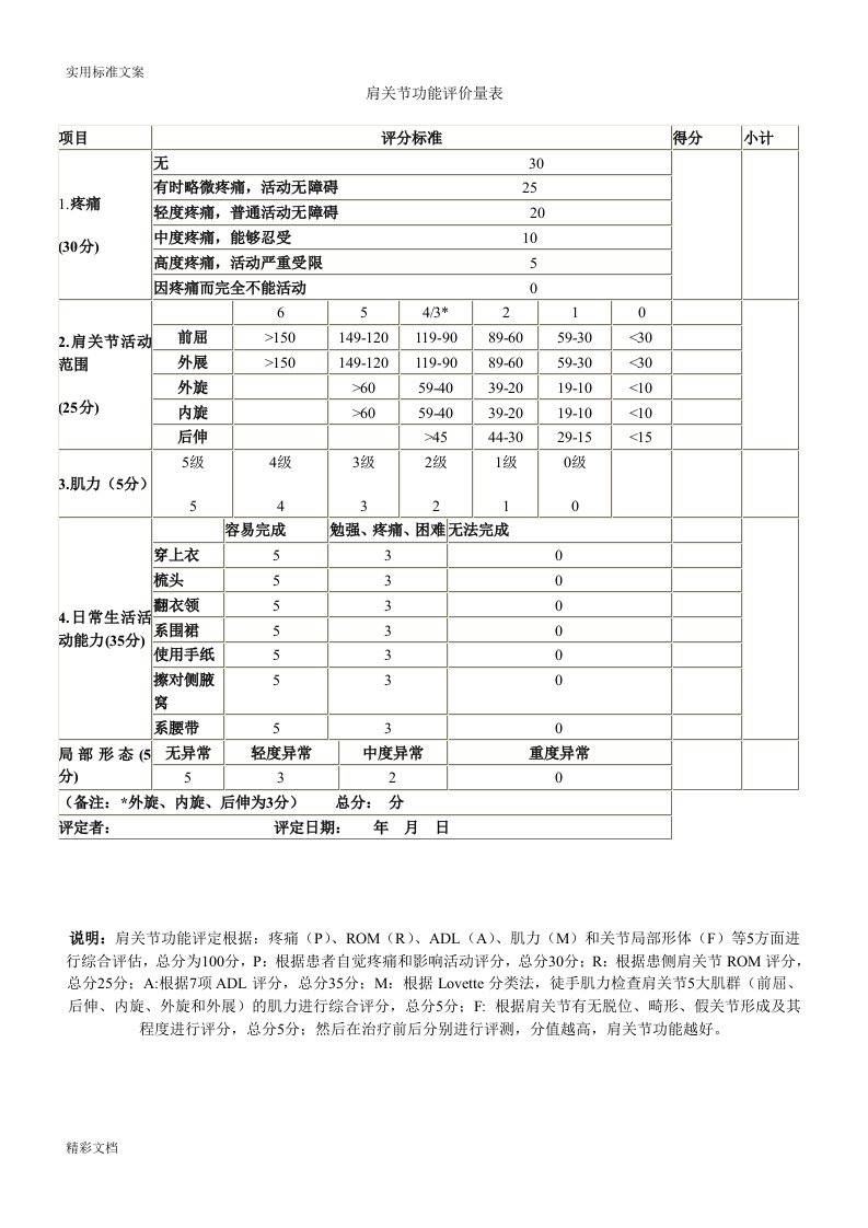 肩关节功能评价与衡量量表