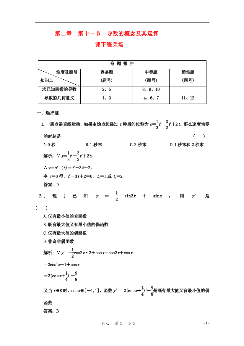 2011高考数学课下练兵