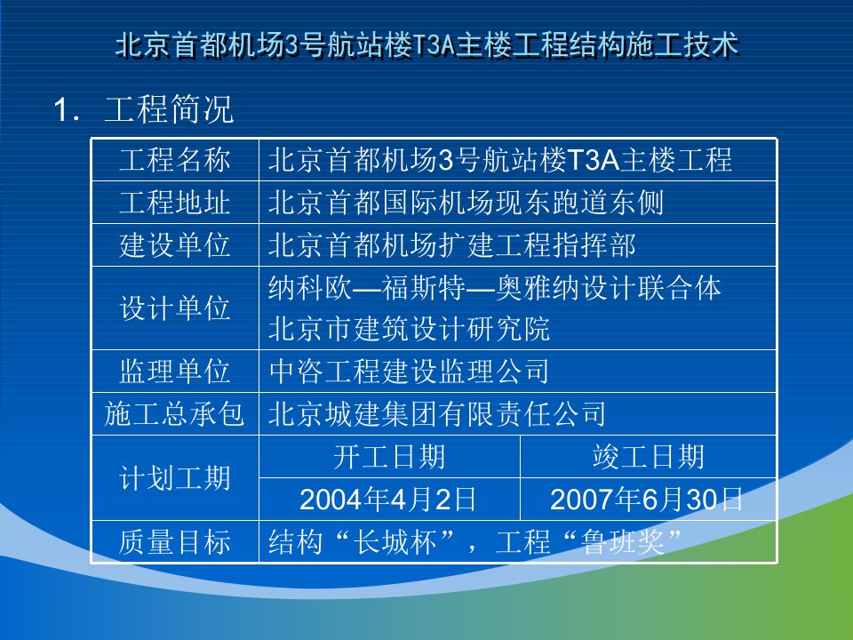 北京首都机场3号航站楼T3A主楼工程结构施工技术幻灯片