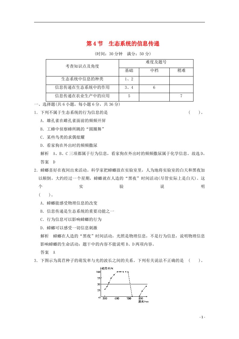 高中生物