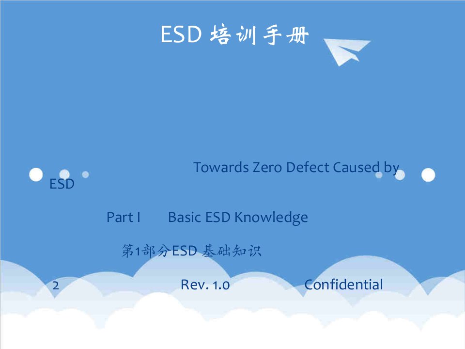 企业培训-ESD培训手册