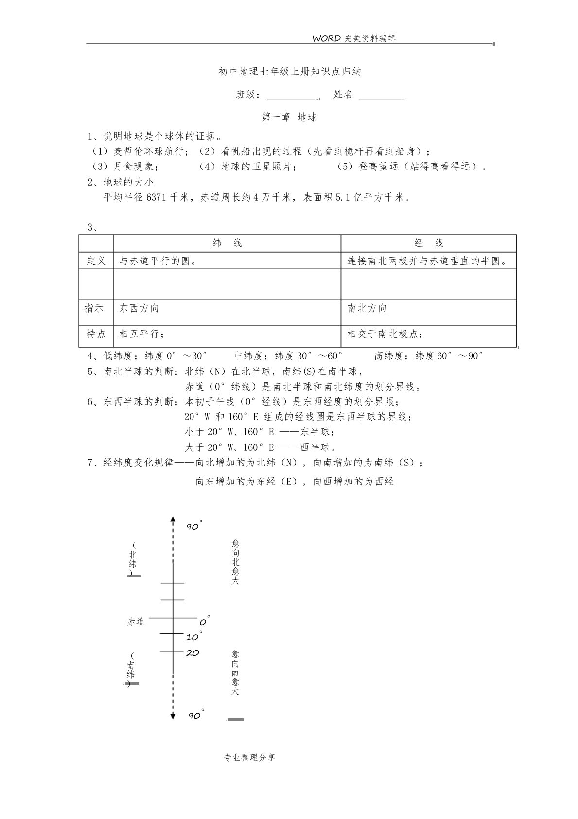 初中地理七年级[上册]知识点归纳全题汇总