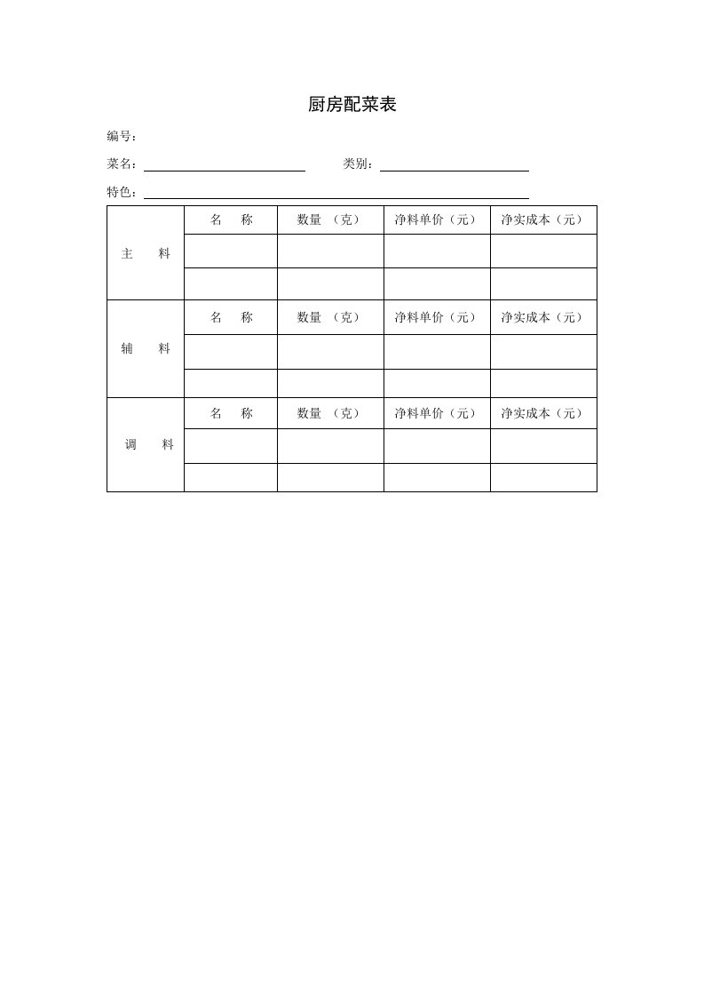 餐饮管理-厨房配菜表