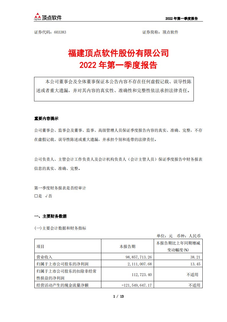 上交所-顶点软件2022年第一季度报告-20220425