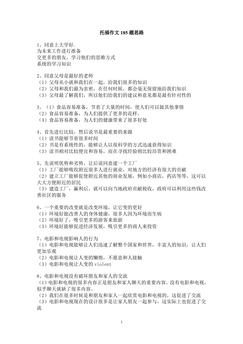 托福185道作文题总结