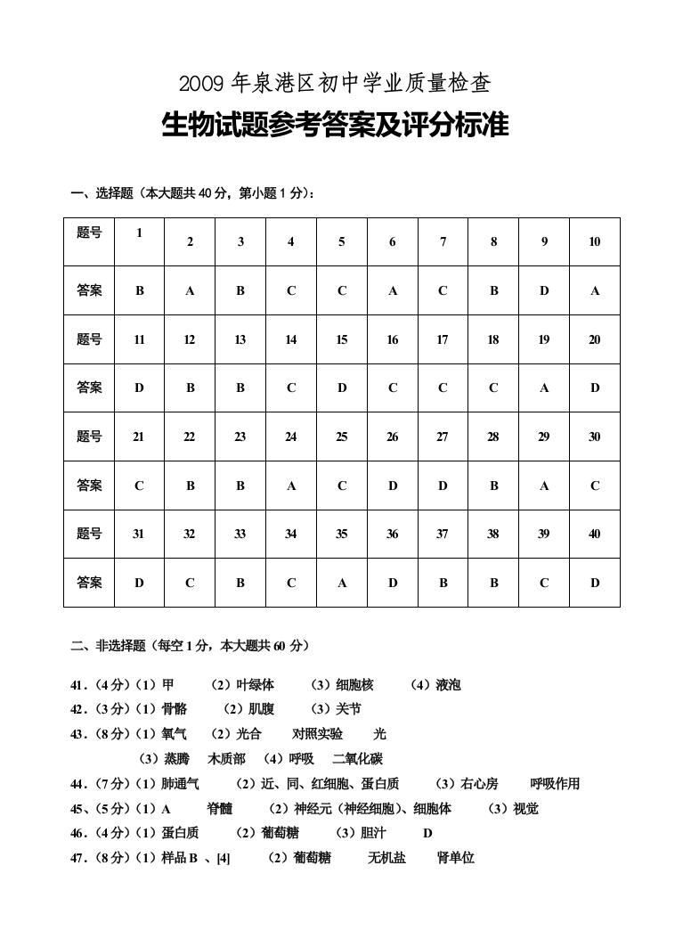 2009年泉港区学业质量检查生物