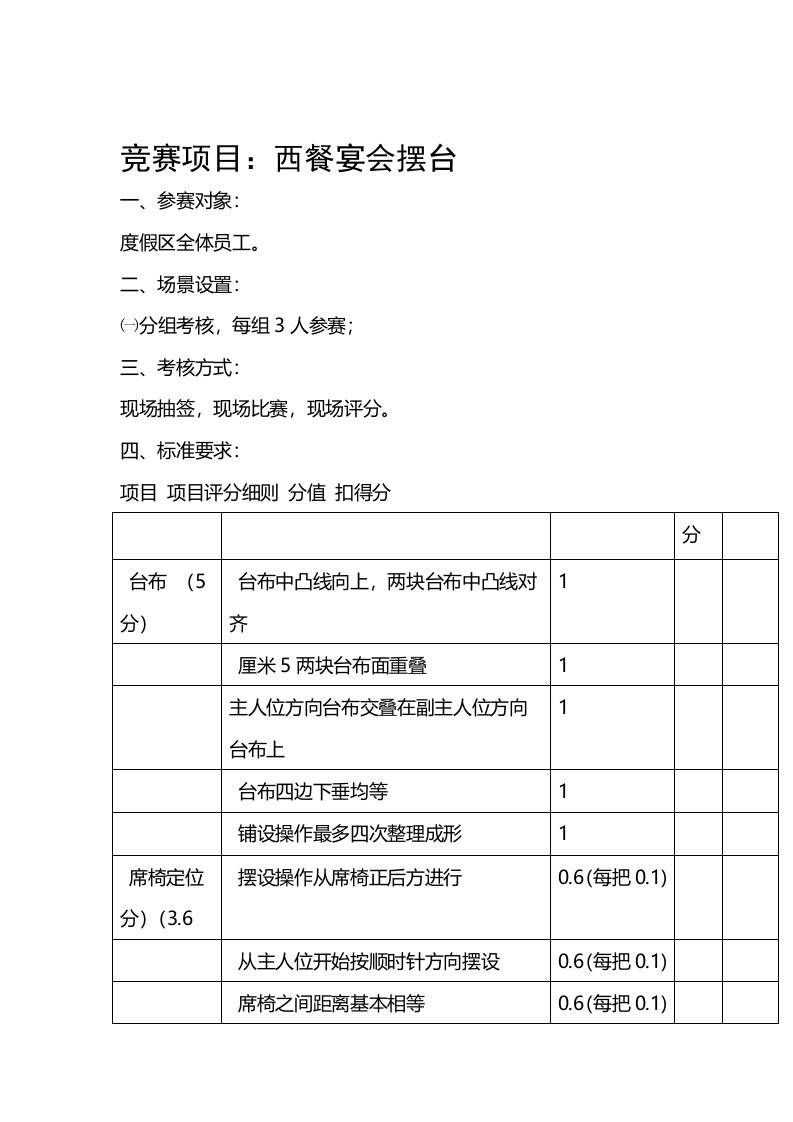 餐饮服务技能大赛西餐摆台规则和评分标准