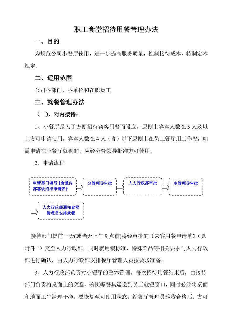 职工食堂招待用餐管理办法