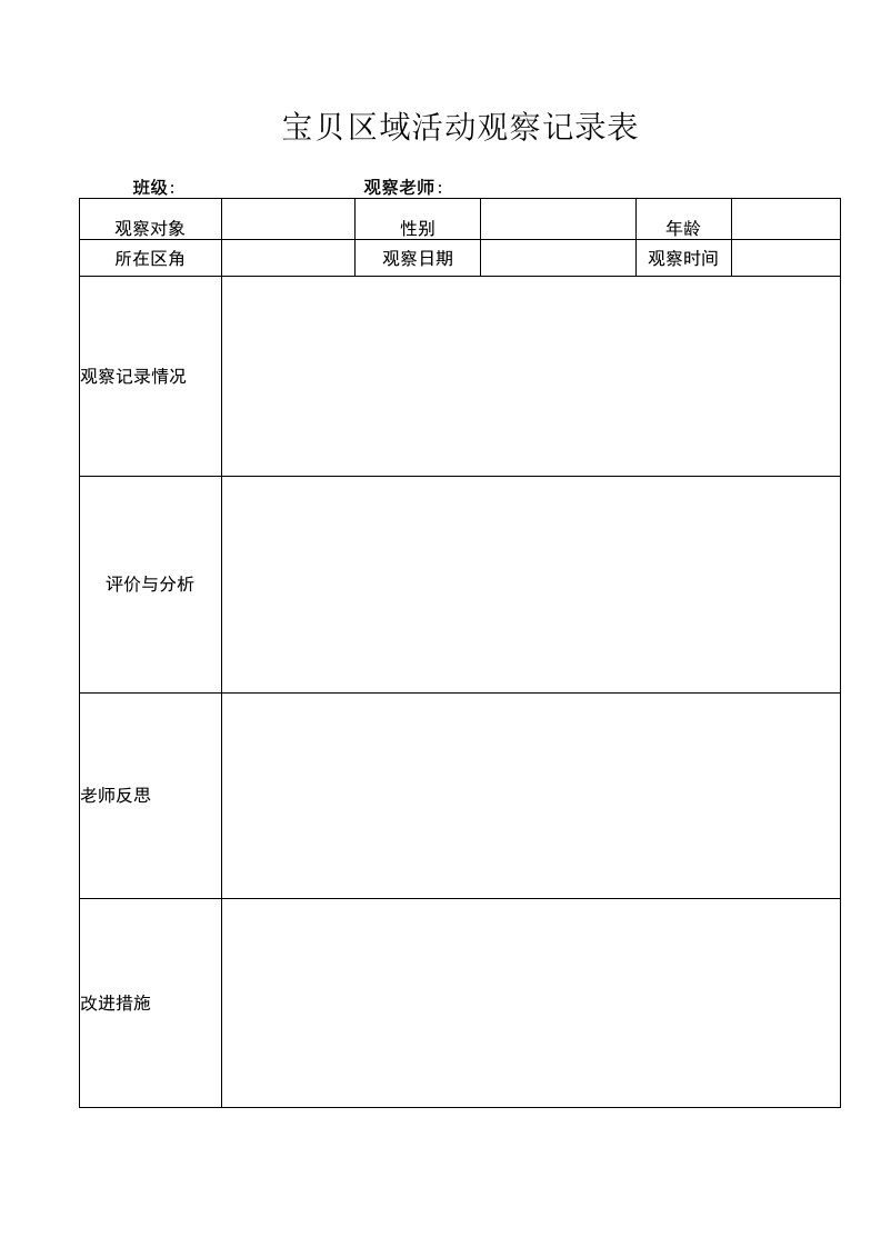 幼儿园常用表格-（幼儿区域活动观察记录表）附-日常工作管理及绩效考核细则