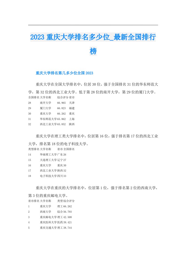 重庆大学排名多少位_最新全国排行榜