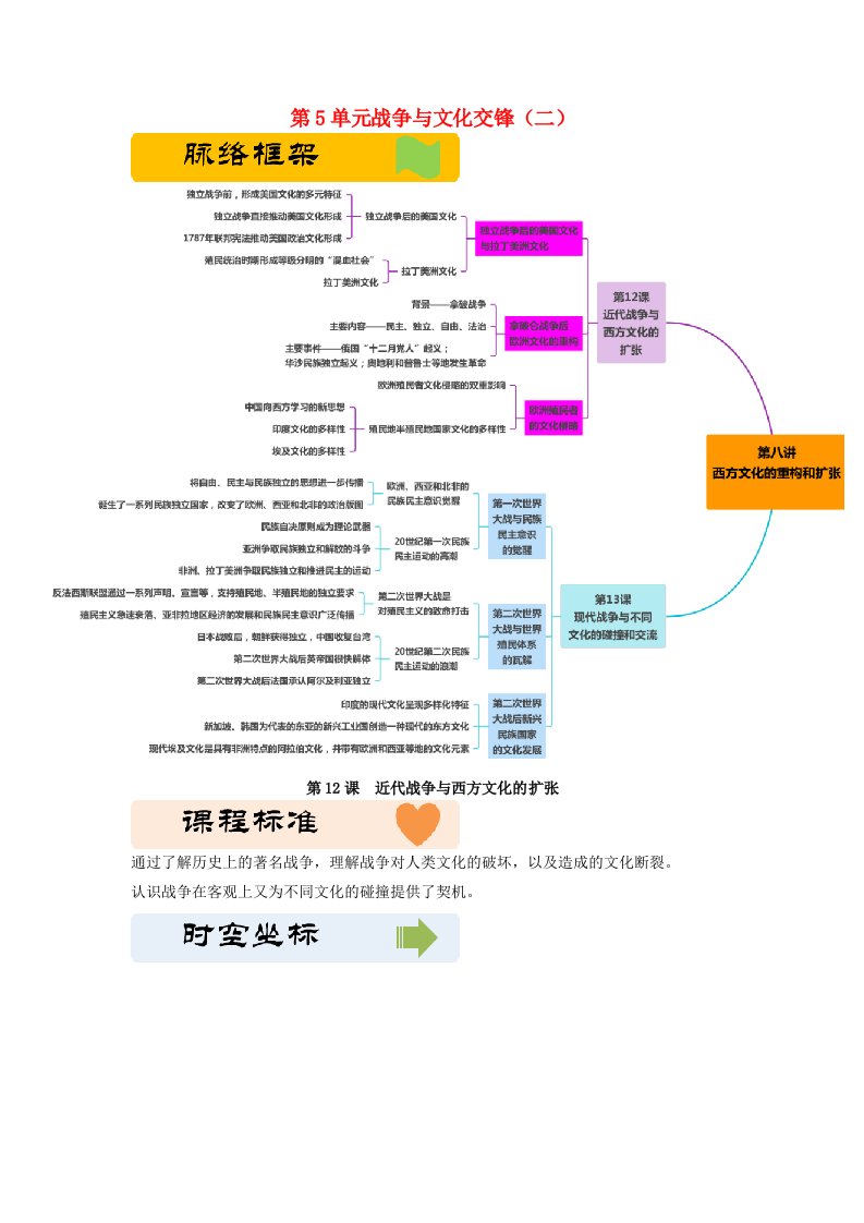 高二历史第5单元战争与文化交锋二教学设计