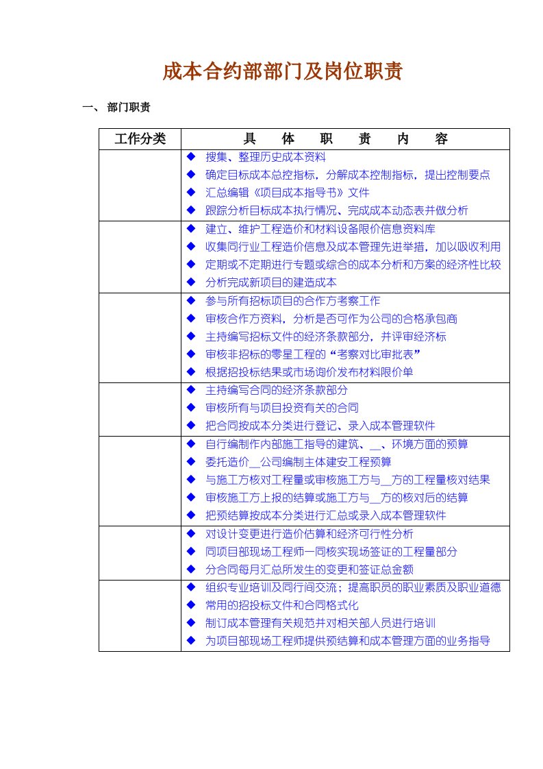 商业地产成本合约部部门及岗位职责