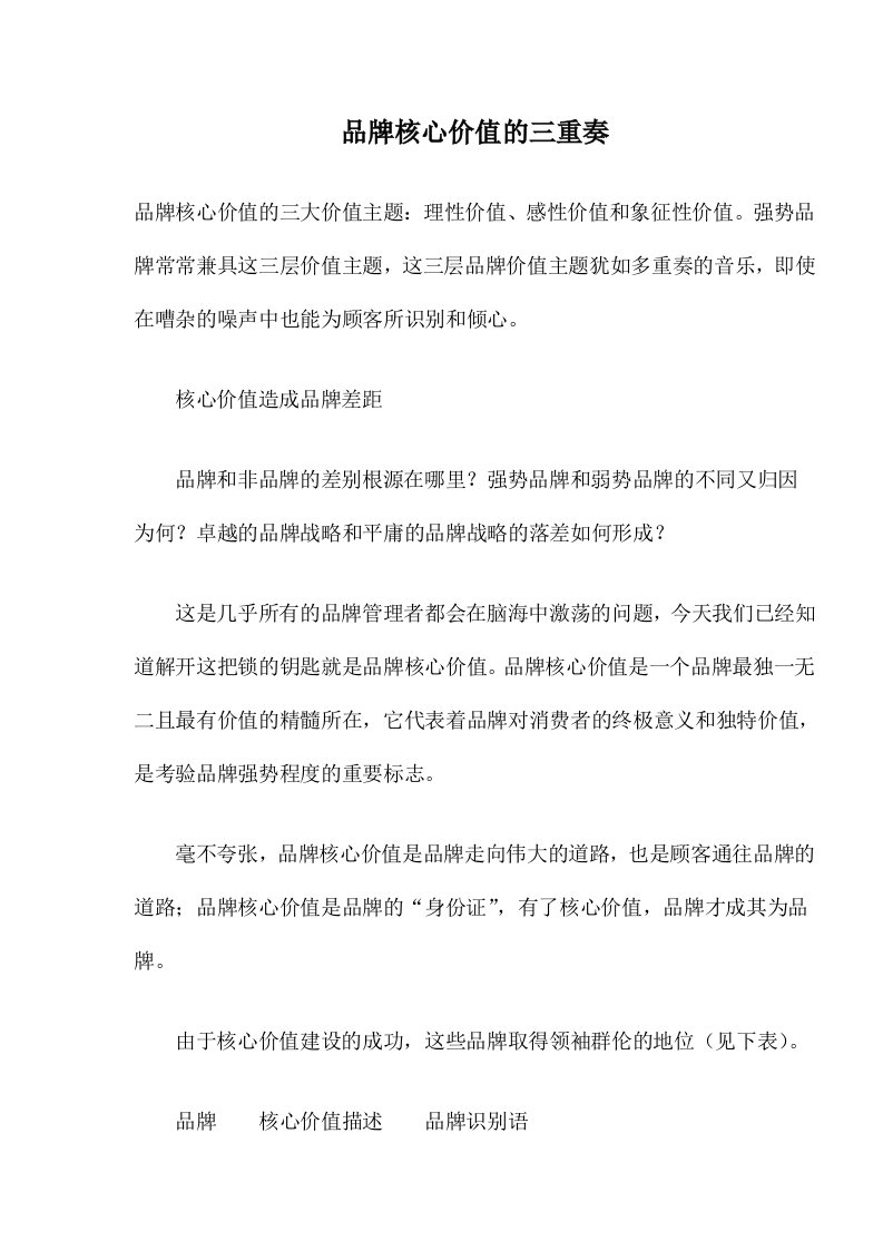 品牌核心价值的三重奏(doc7)(1)