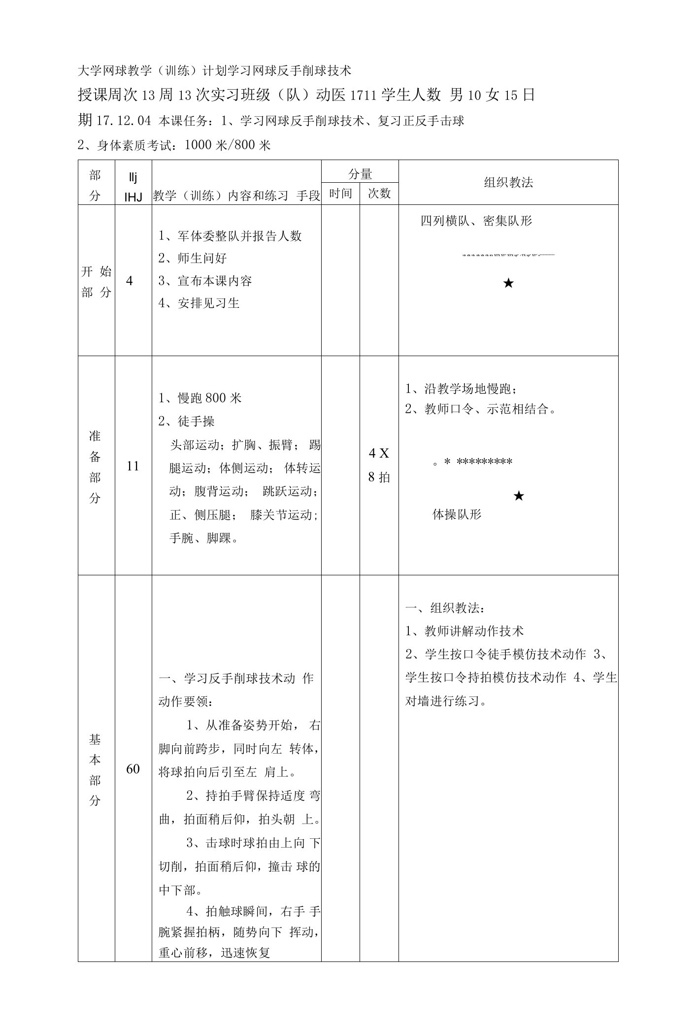 大学网球教学（训练）计划学习网球反手削球技术