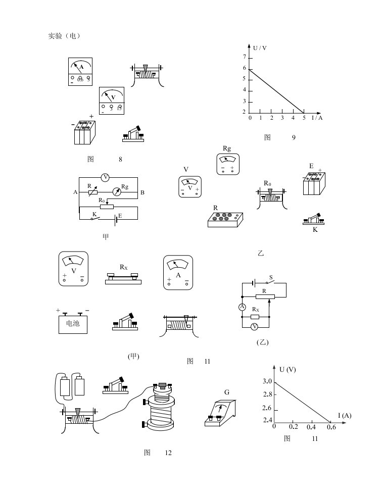 电学实验器材图