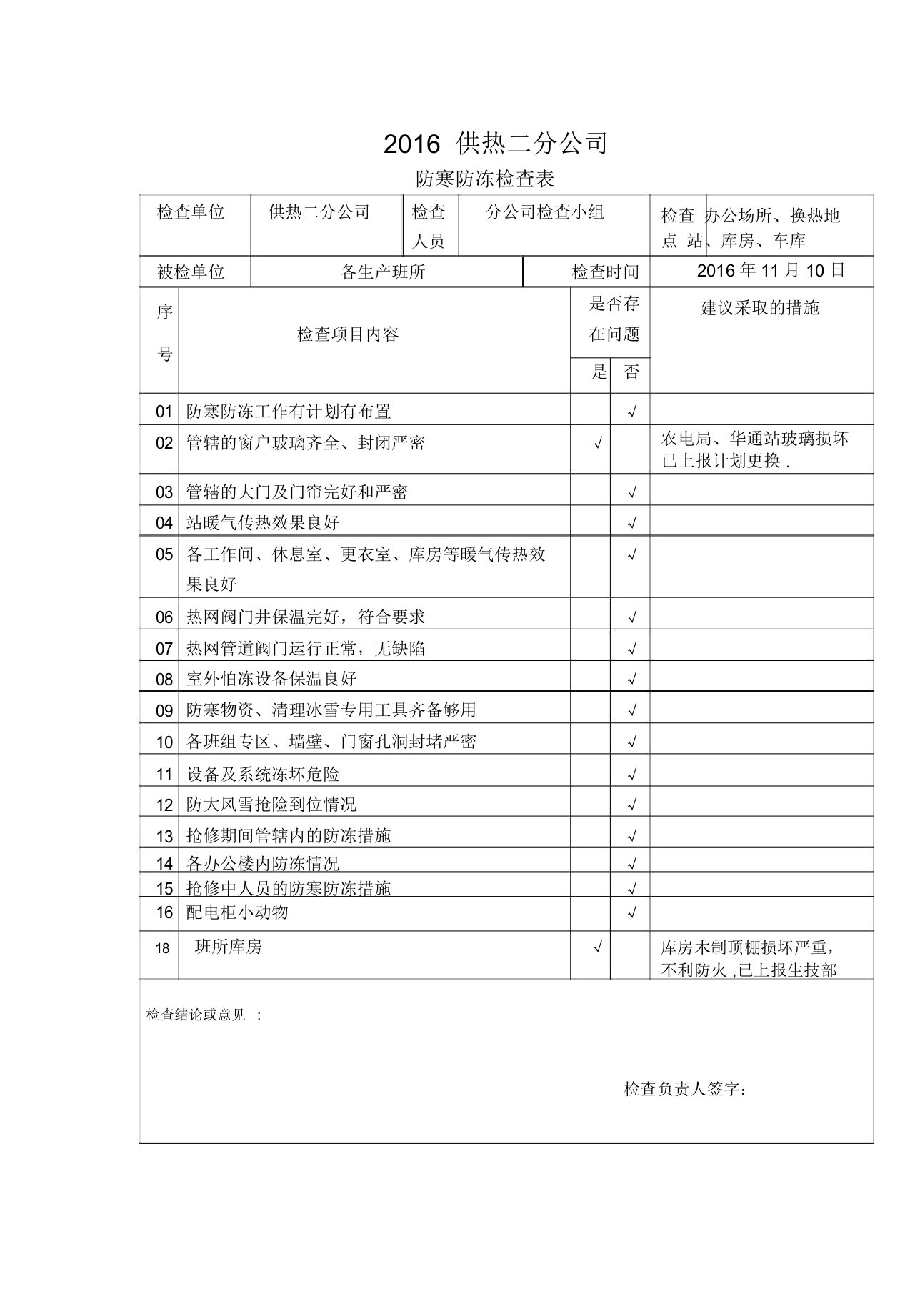 防寒防冻检查表