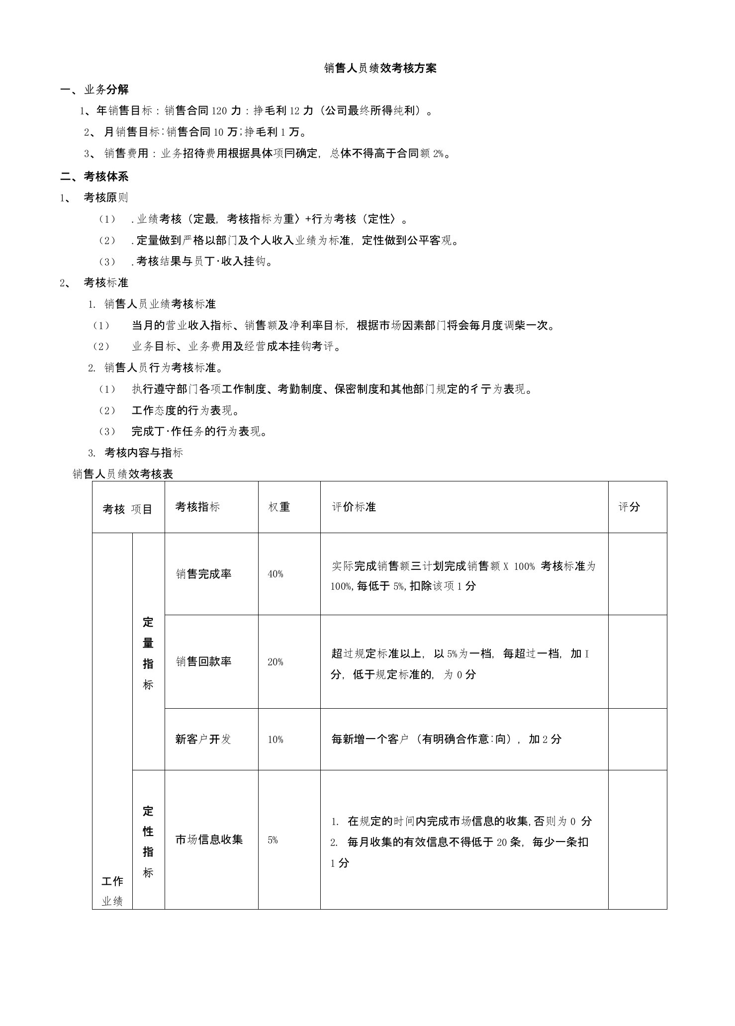 销售人员绩效考核方案