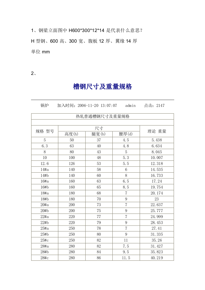 槽工H钢规格