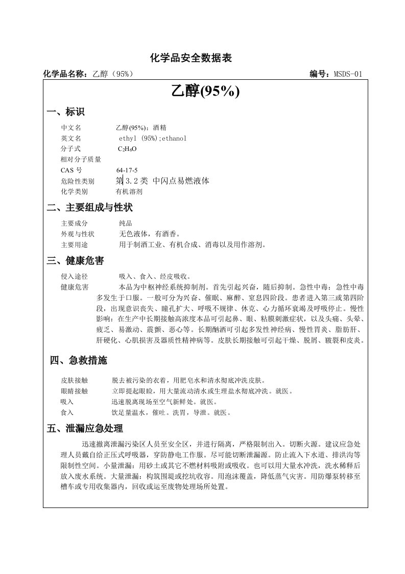 化学危险品安全数据表