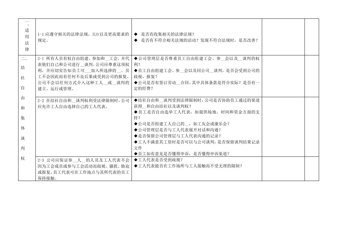 社会责任管理体系审核检查表