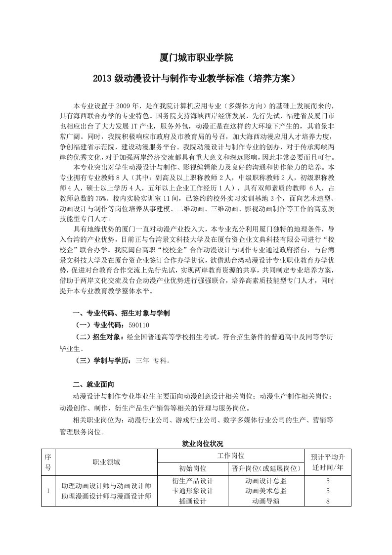 13动漫设计与制作专业闽台校校企合作标准