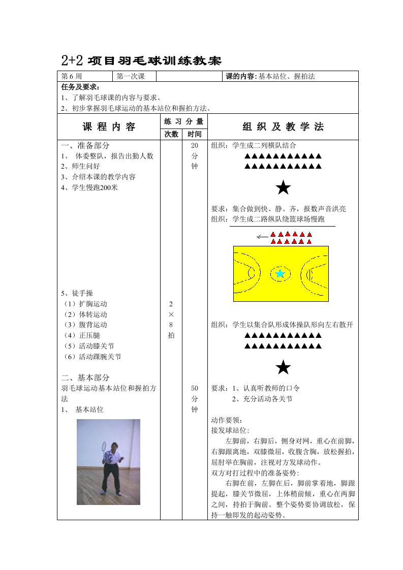 2013-2014年上册羽毛球校本课程教案-18课时