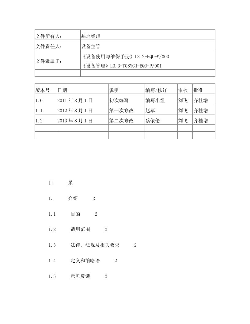 HAD-12MXF干燥机操作与维护