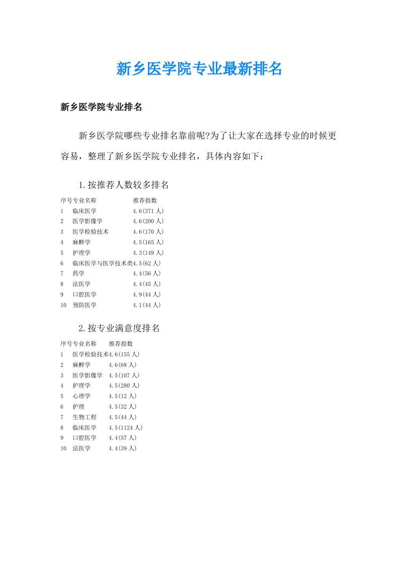 新乡医学院专业最新排名