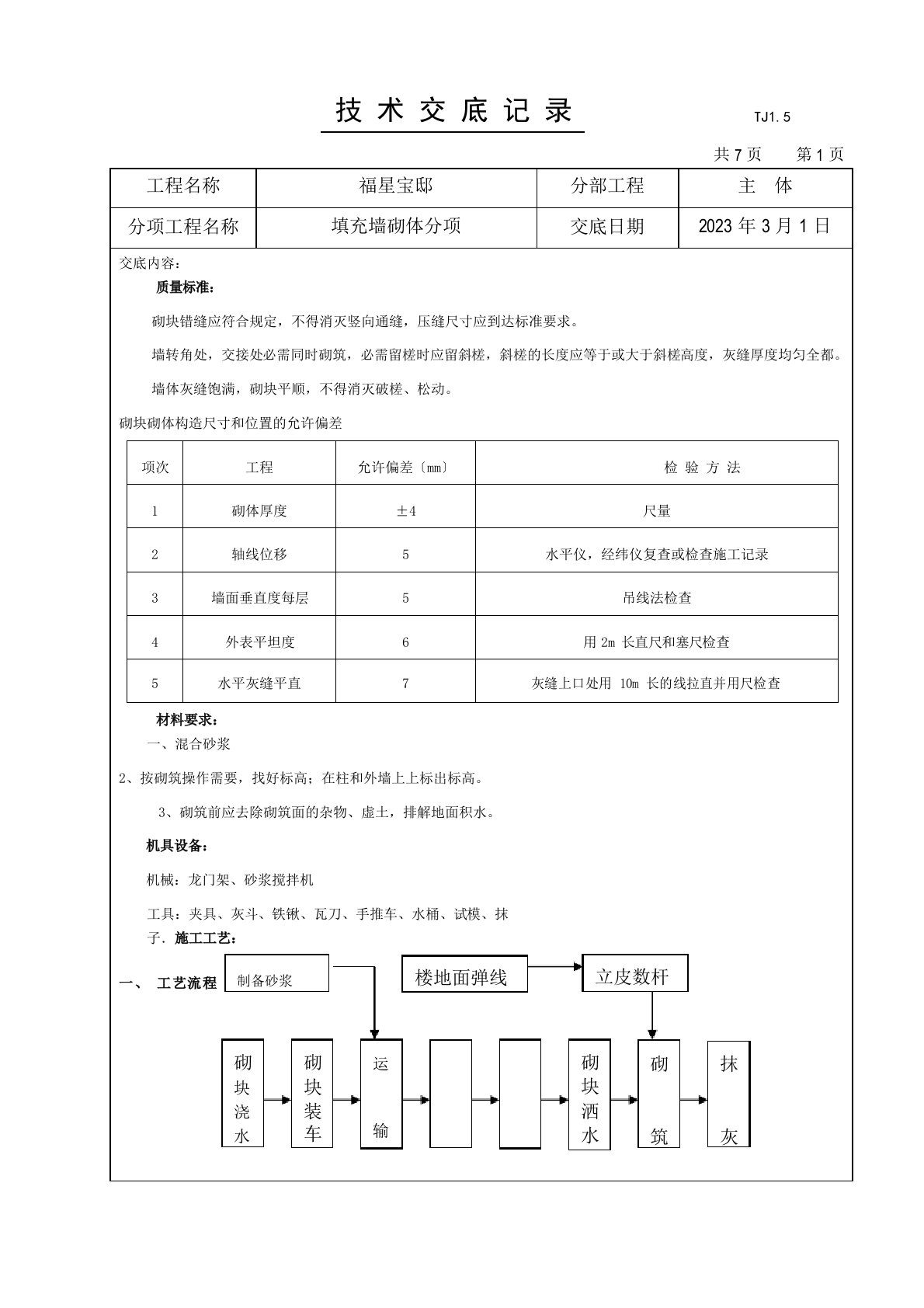 煤矸石烧结砖技术交底