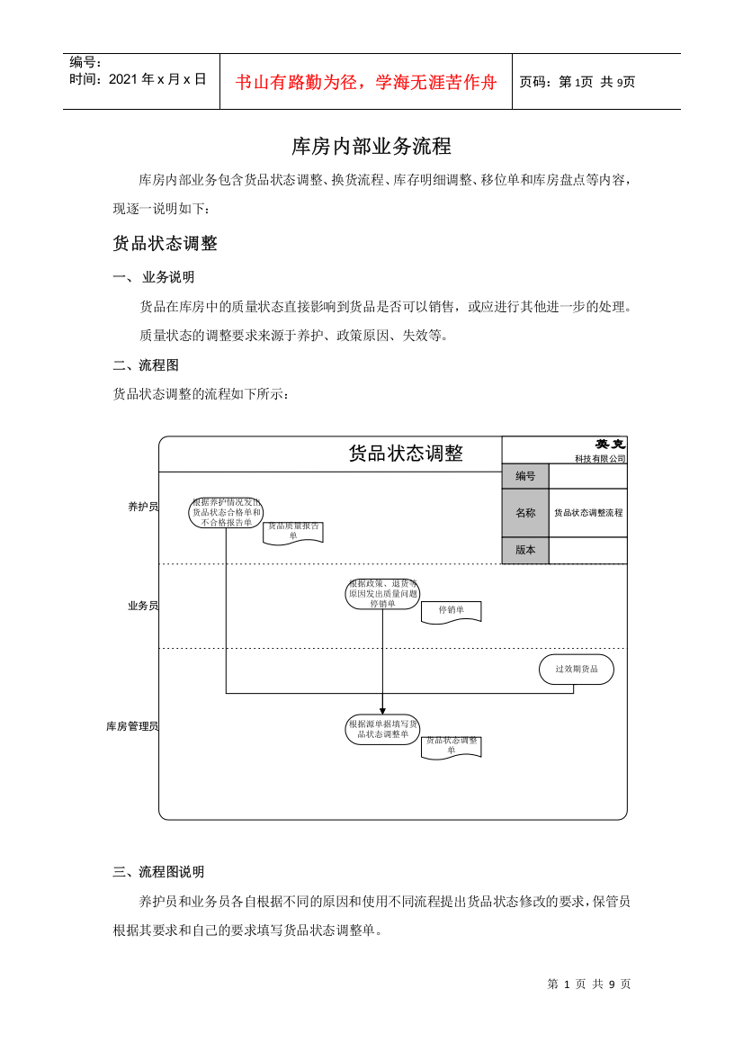 标准流程_库内业务管理