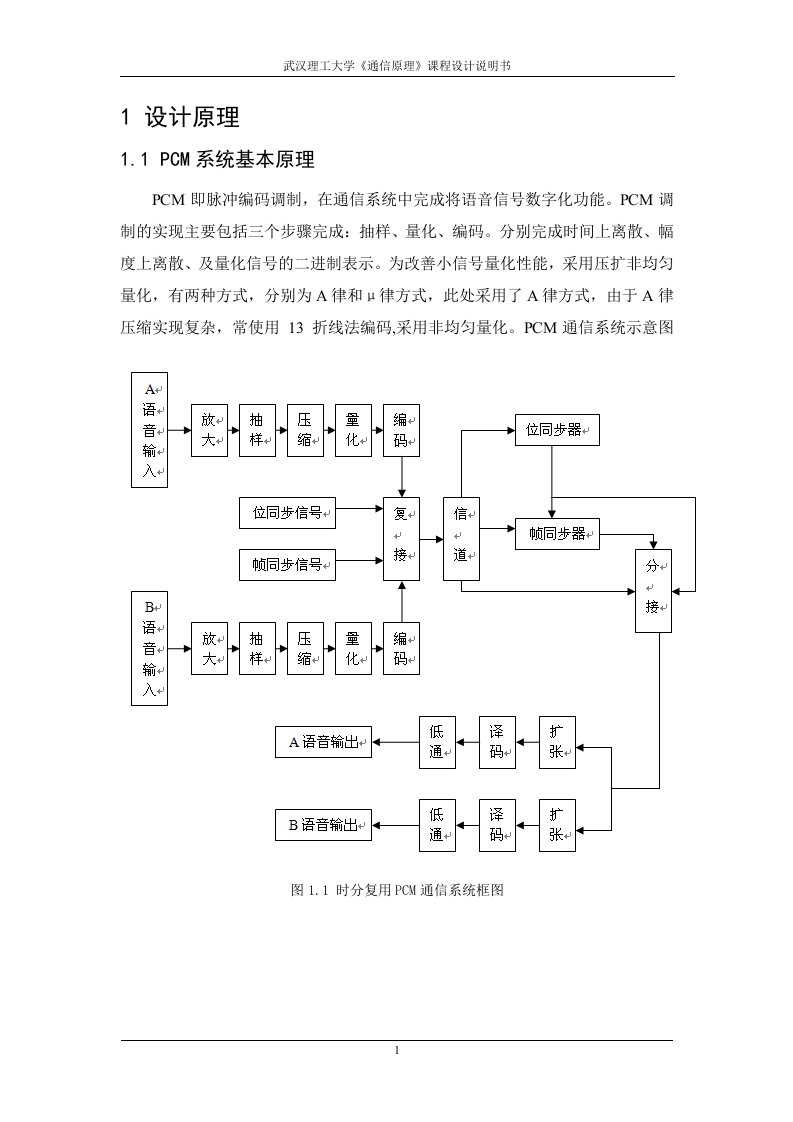 通信原理PCM