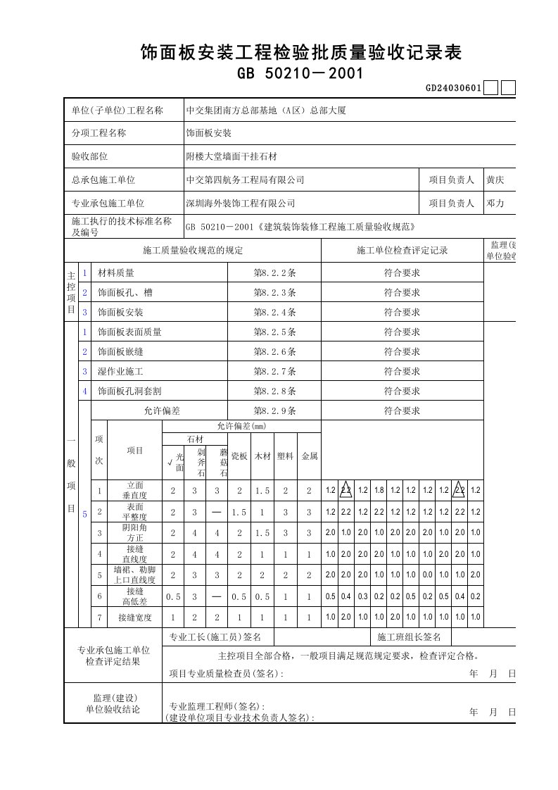 01饰面板安装工程检验批质量验收记录表GD24030601