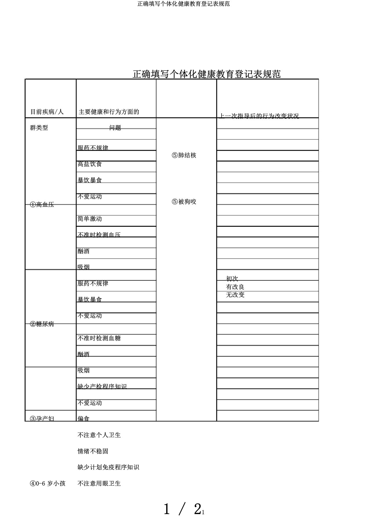 正确填写个体化健康教育登记表规范