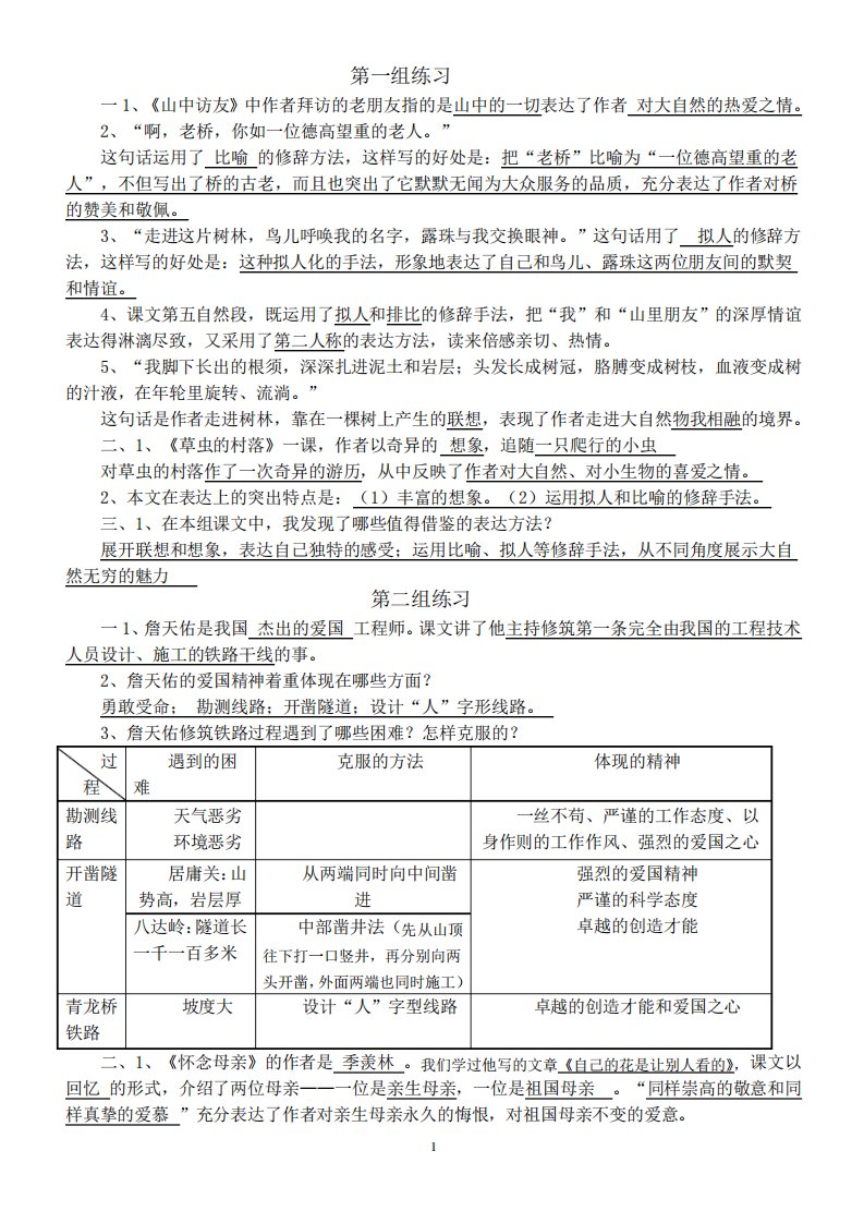 人教版小学语文六年级上册经典复习资料