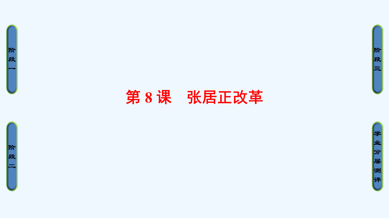 岳麓历史选修一课件：第2单元