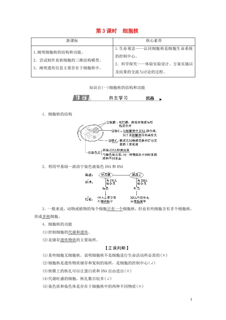 2021_2022新教材高中生物第二章细胞的结构和生命活动第二节第3课时细胞核学案苏教版必修1