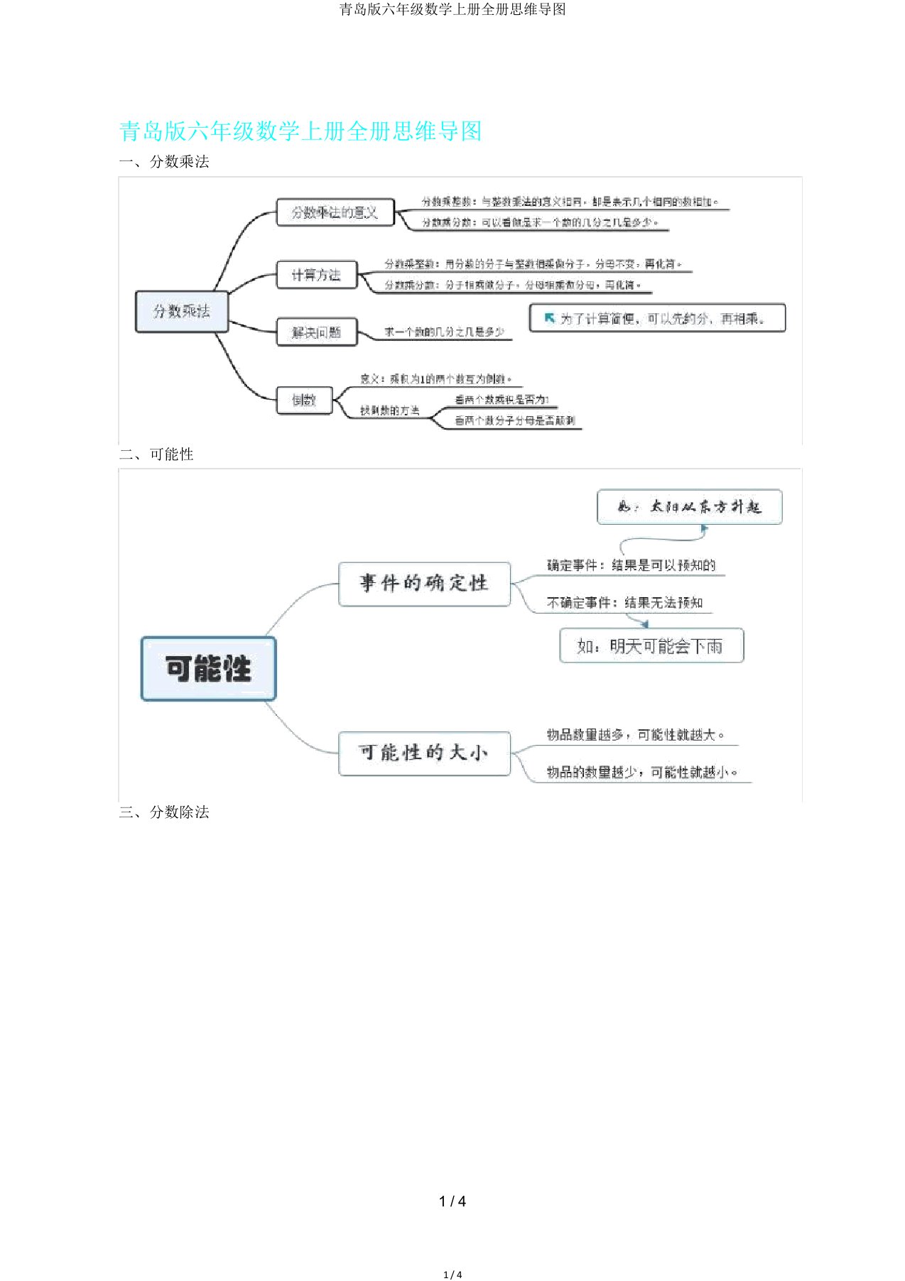 青岛版六年级数学上册全册思维导图