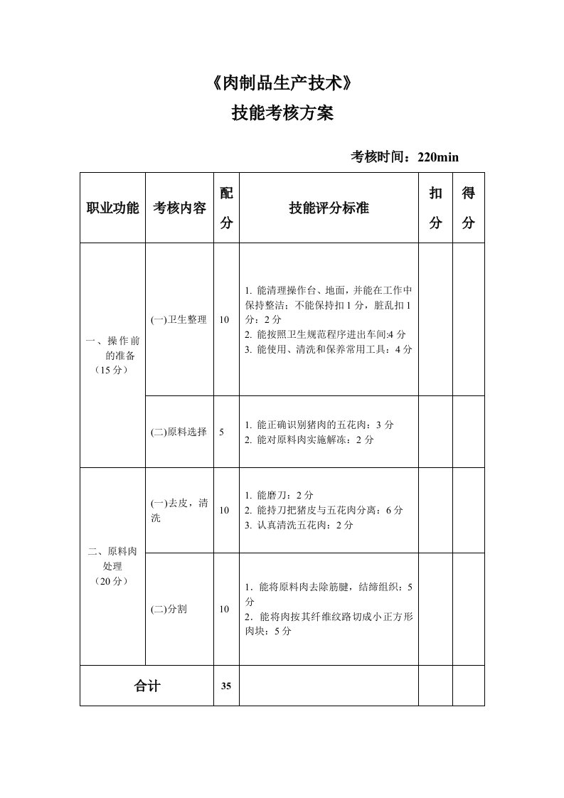 《肉制品加工》技能考核方案