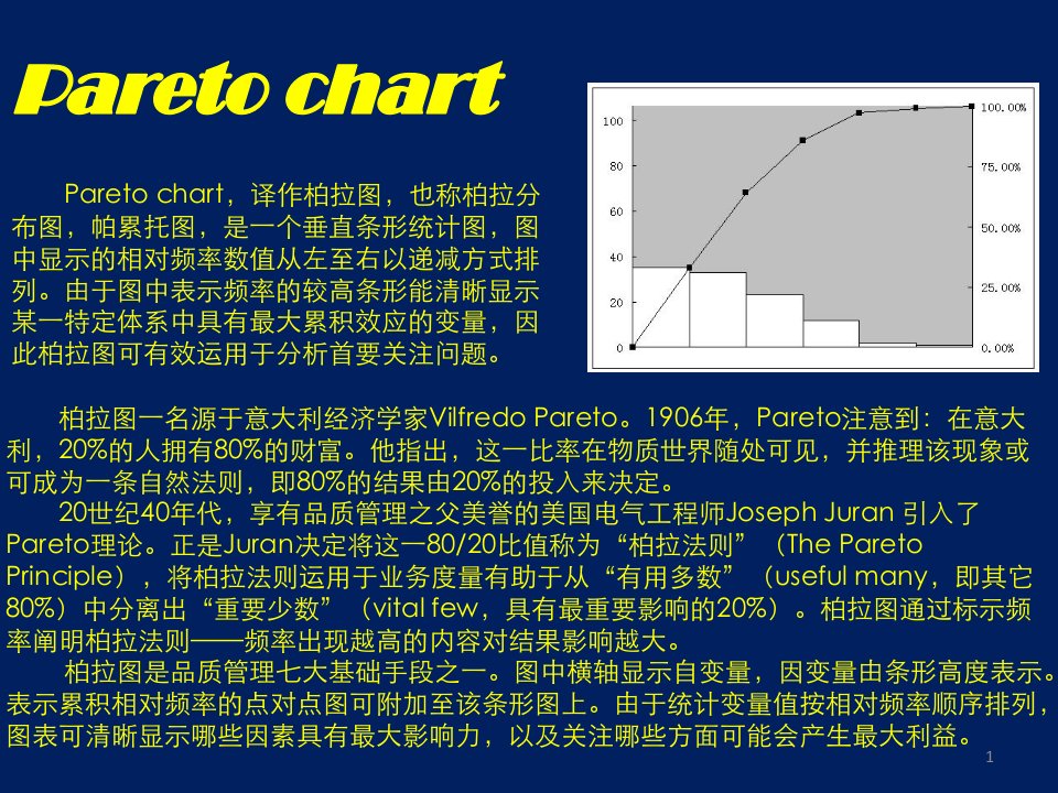 Excel制作柏拉图(排列图)PPT讲座