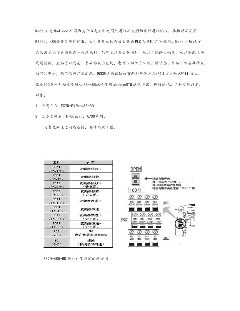 三菱PLC与变频器通讯案例