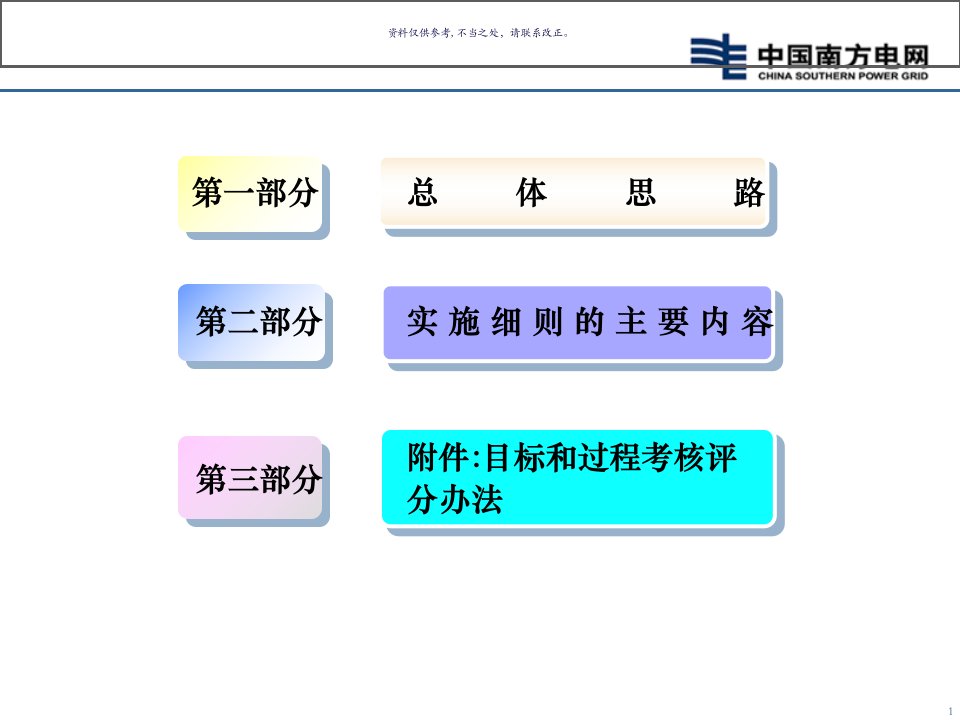 电网公司地区供电局安全生产责任制考核实施细则