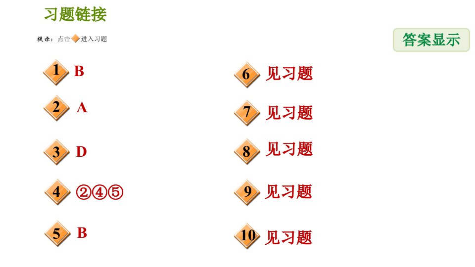 北师版八年级下册数学第5章全章热门考点整合专训习题课件