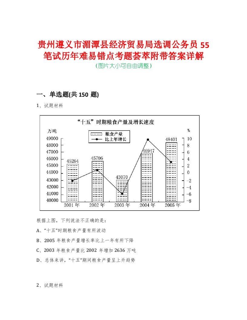 贵州遵义市湄潭县经济贸易局选调公务员55笔试历年难易错点考题荟萃附带答案详解