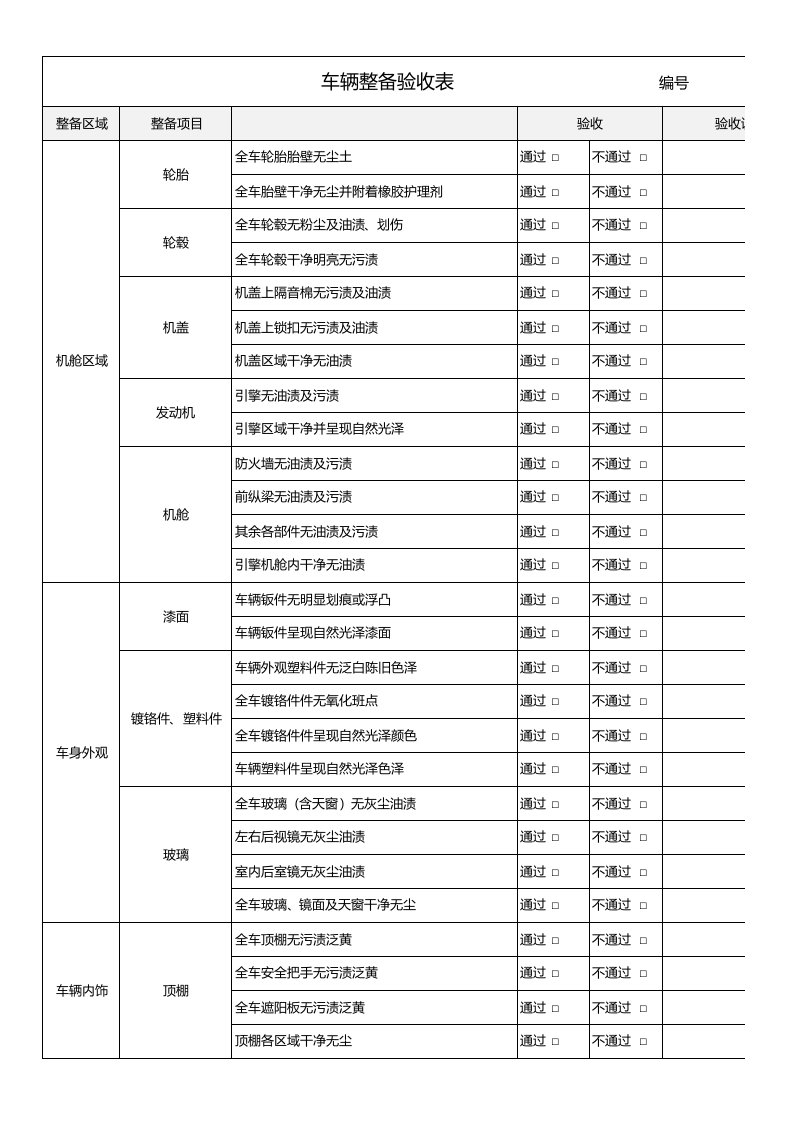 二手车整备验收表