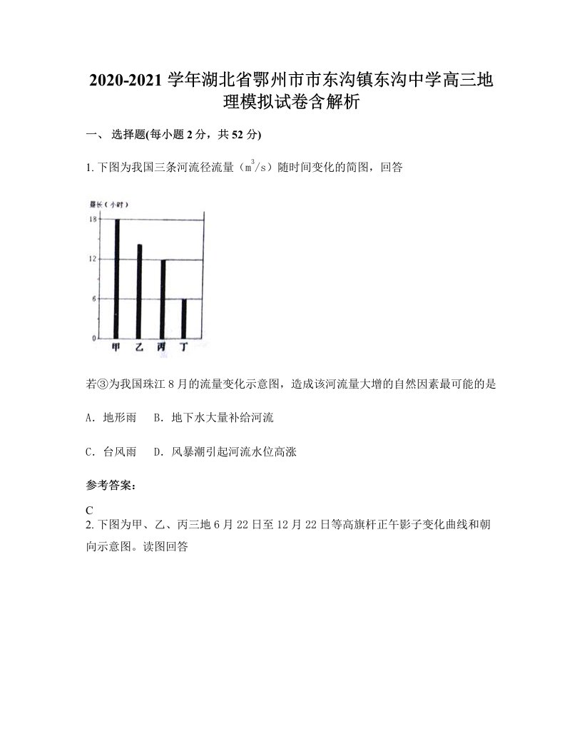 2020-2021学年湖北省鄂州市市东沟镇东沟中学高三地理模拟试卷含解析