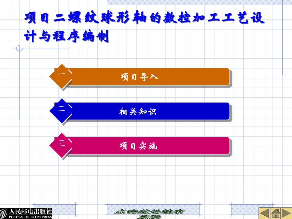 数控加工仿真系统第二章节课件