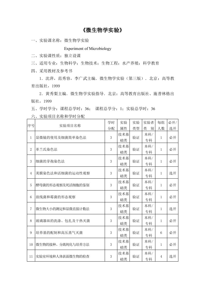 微生物学实验