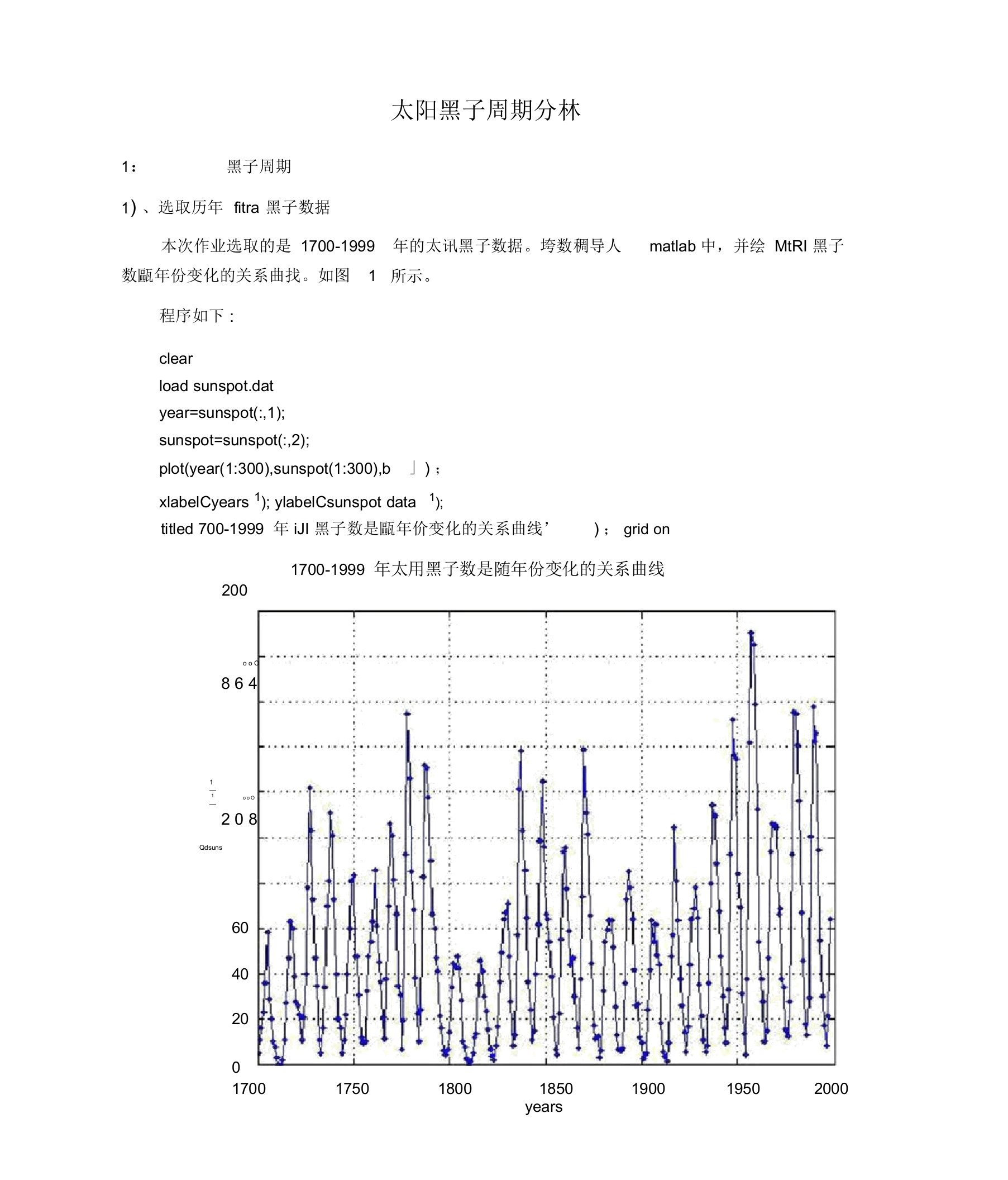 太阳黑子周期分析